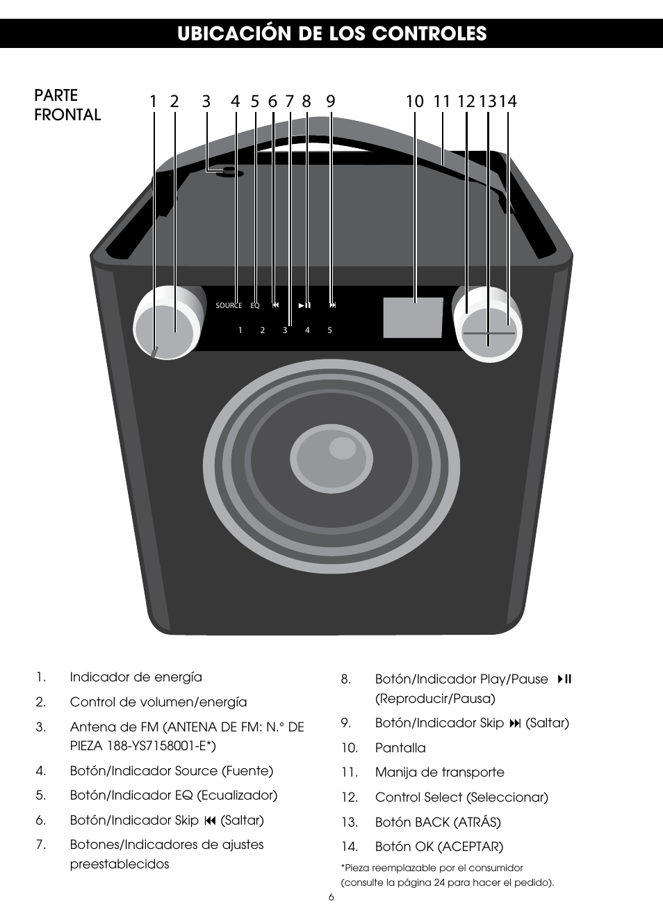 Ubicación de los controles | TDK TP6701 Sound Cube User Manual | Page 53 / 73