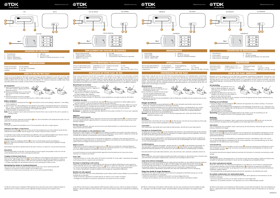 Usb charge only dc in | TDK TL621 Charging User Manual | Page 2 / 6