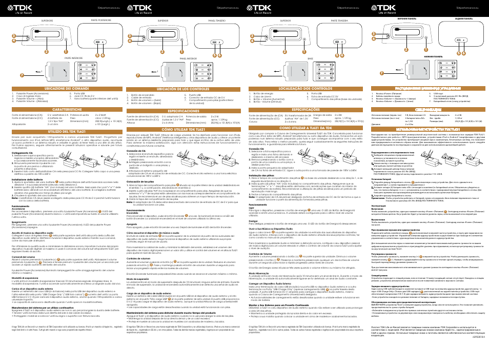 Usb charge only dc in | TDK TL621 Charging User Manual | Page 4 / 6