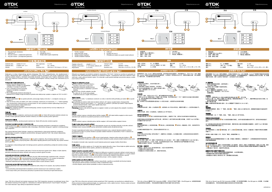 Usb charge only dc in | TDK TL621 Charging User Manual | Page 6 / 6