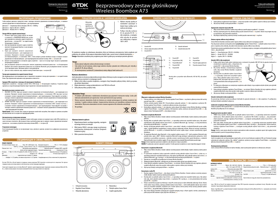 Dane techniczne i zgodność, Obsługa (ciąg dalszy) | TDK A73 Wireless Boombox - User Manual User Manual | Page 7 / 11