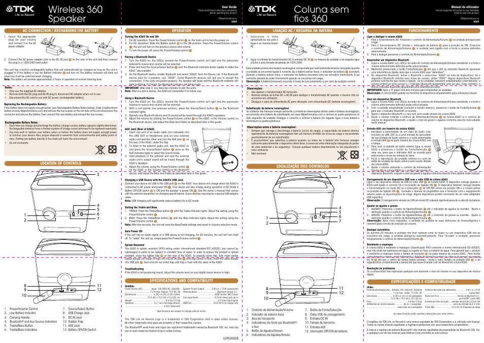 TDK A360 Wireless - User Manual User Manual | 6 pages