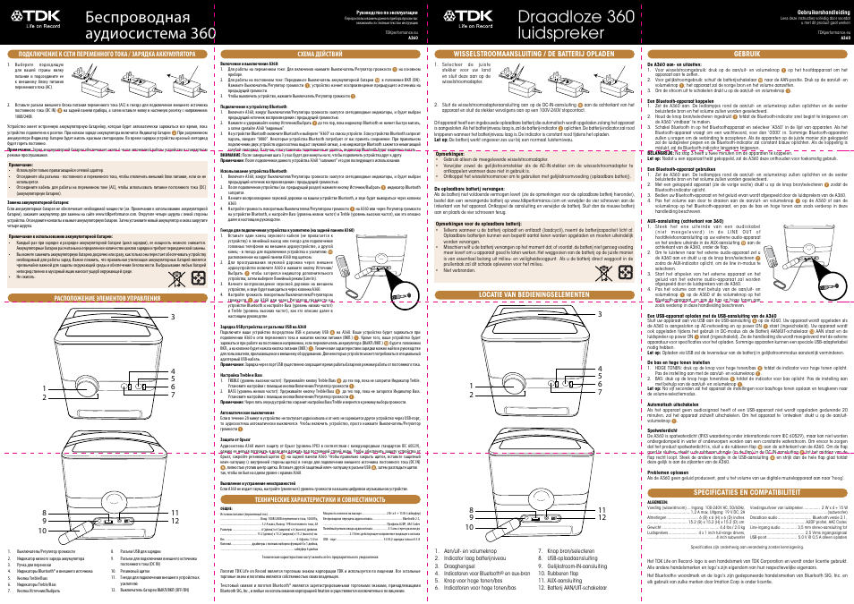 Беспроводная аудиосистема 360, Draadloze 360 luidspreker | TDK A360 Wireless - User Manual User Manual | Page 4 / 6