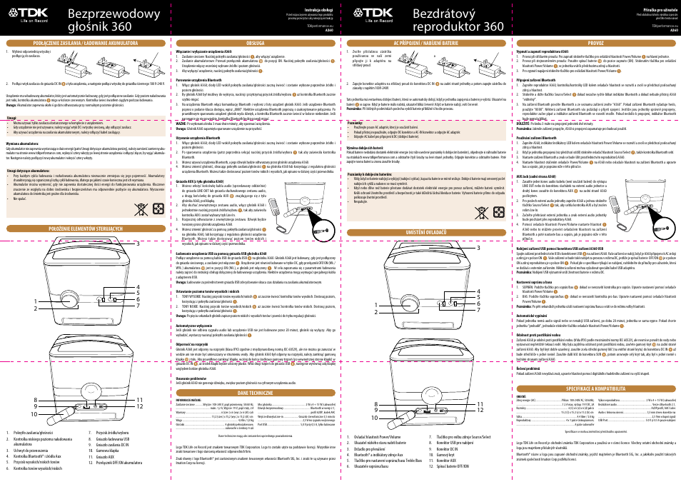 Bezprzewodowy głośnik 360, Bezdrátový reproduktor 360 | TDK A360 Wireless - User Manual User Manual | Page 5 / 6