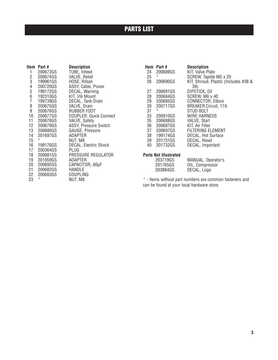 Parts list | Briggs & Stratton 074008 User Manual | Page 3 / 3