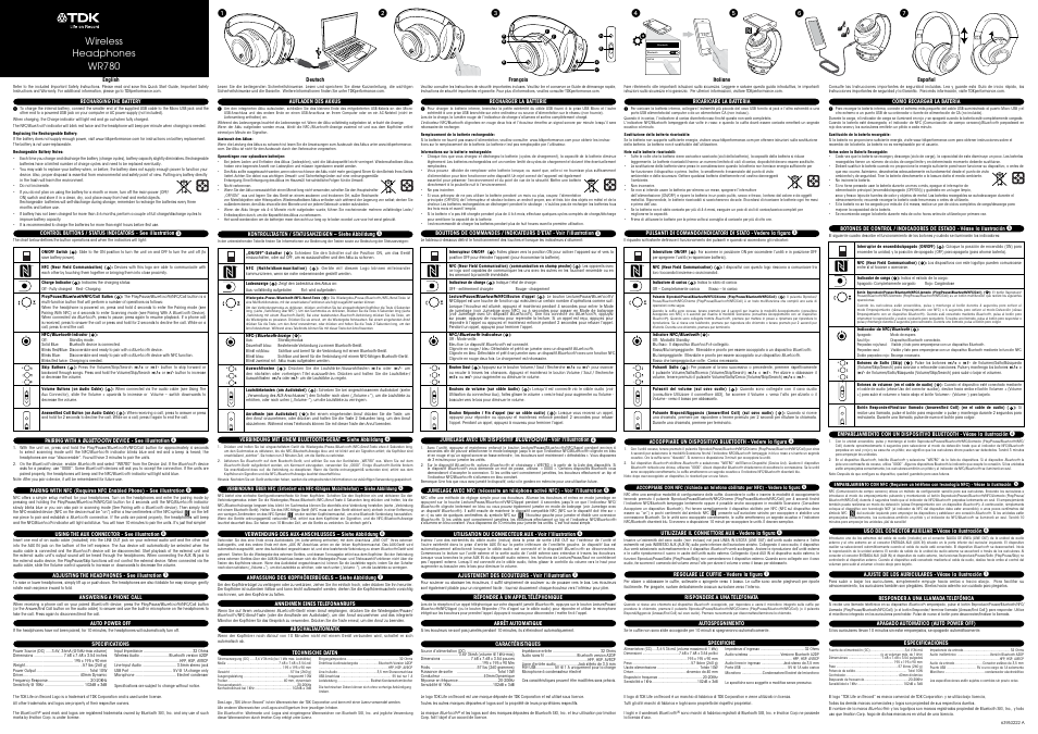 TDK WR780 - User Manual User Manual | 3 pages