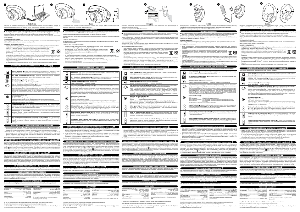 Wr780 on, Vu v w | TDK WR780 - User Manual User Manual | Page 2 / 3