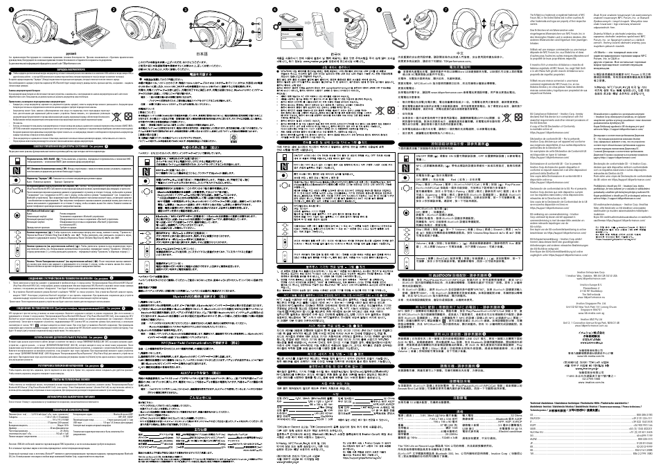 Text data outline data, Wr780 on, Uv w | Yu v | TDK WR780 - User Manual User Manual | Page 3 / 3