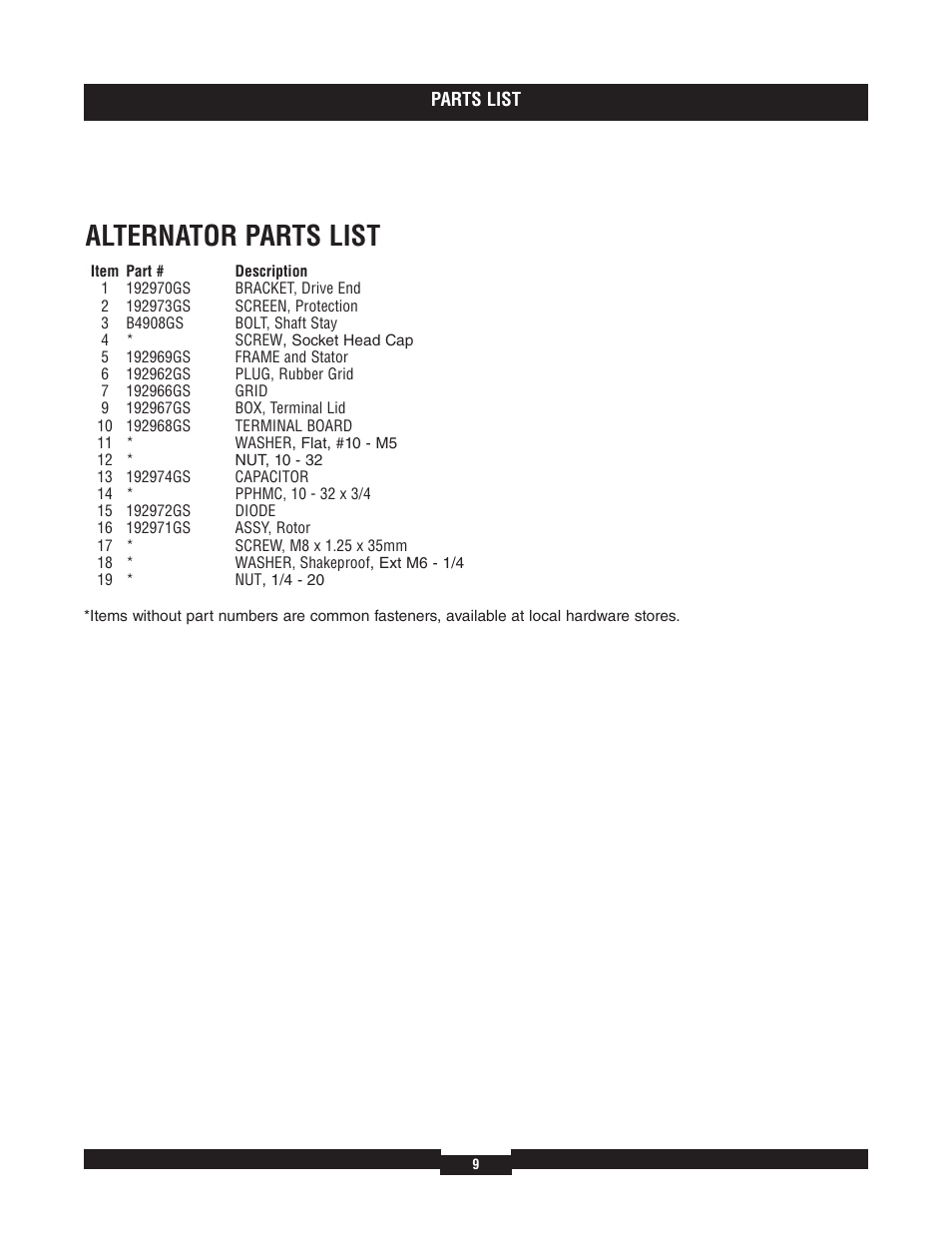 Al ternator parts list | Briggs & Stratton 040212-1 User Manual | Page 9 / 12
