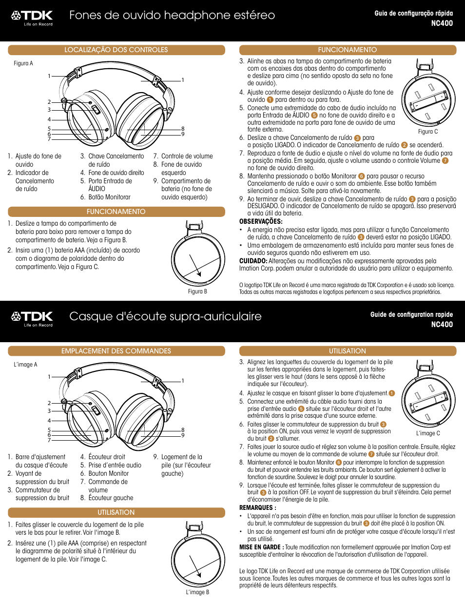 Fones de ouvido headphone estéreo, Casque d'écoute supra-auriculaire | TDK NC400 User Manual | Page 2 / 2