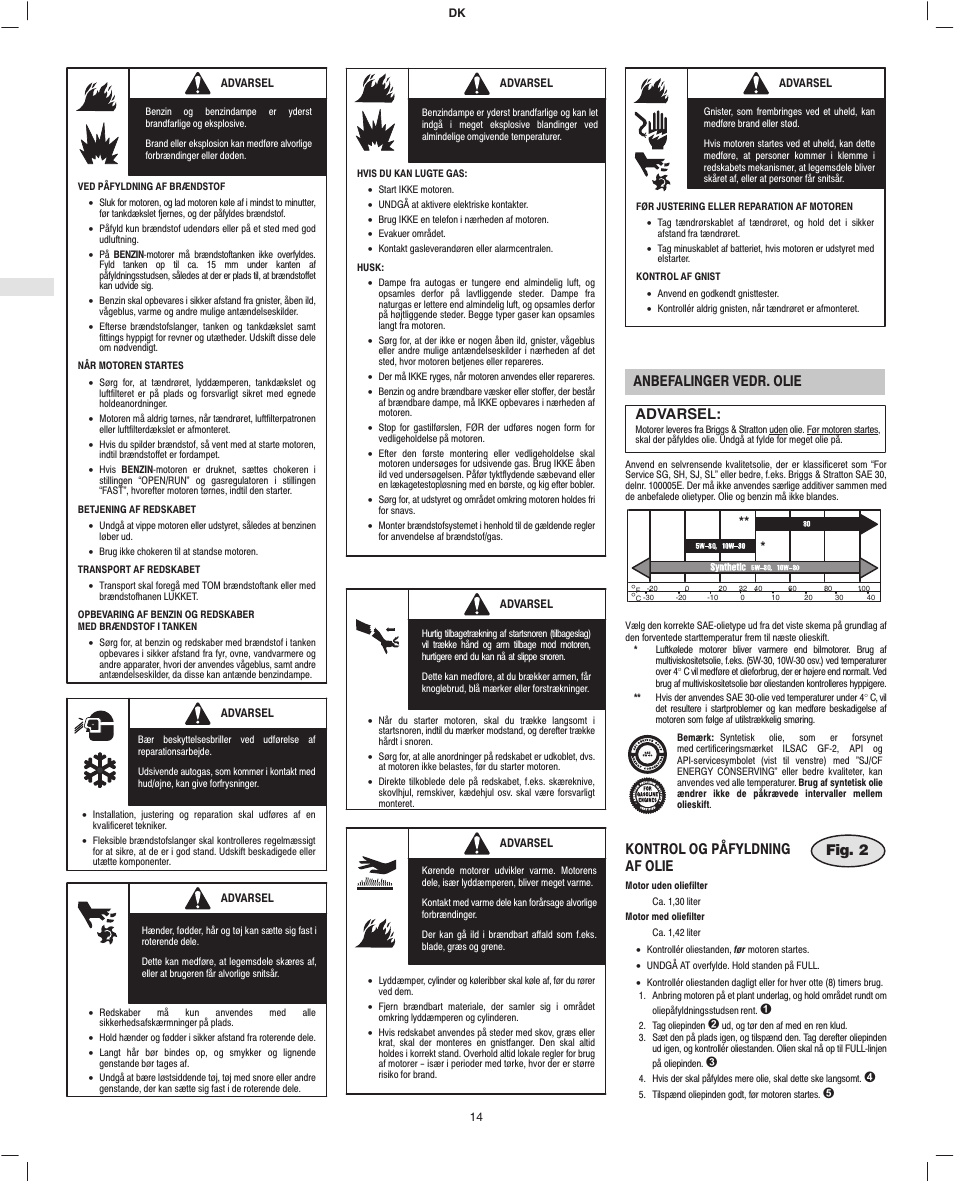 Anbefalinger vedr. olie advarsel, Kontrol og påfyldning af olie fig. 2 | Briggs & Stratton 280000 User Manual | Page 16 / 76