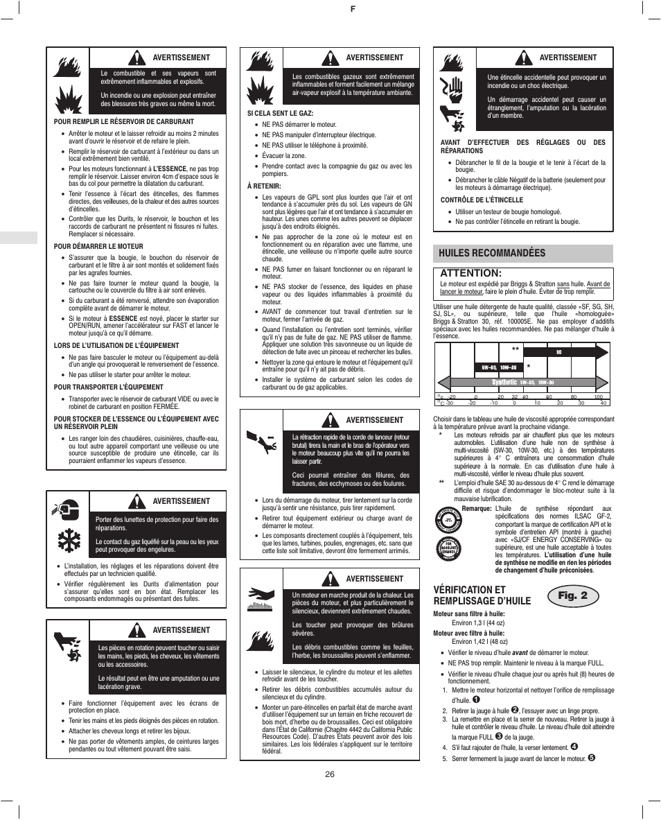 Huiles recommandées attention, Vérification et remplissage d’huile fig. 2 | Briggs & Stratton 280000 User Manual | Page 28 / 76