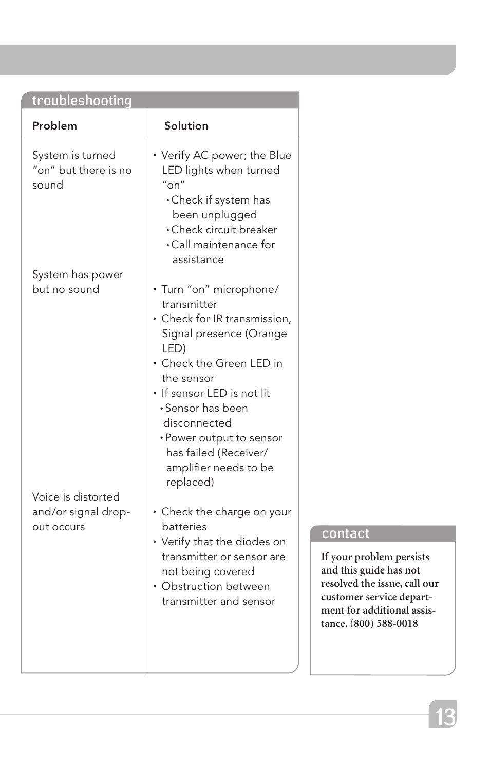 Troubleshooting, Contact | TeachLogic Forum User Manual | Page 19 / 24