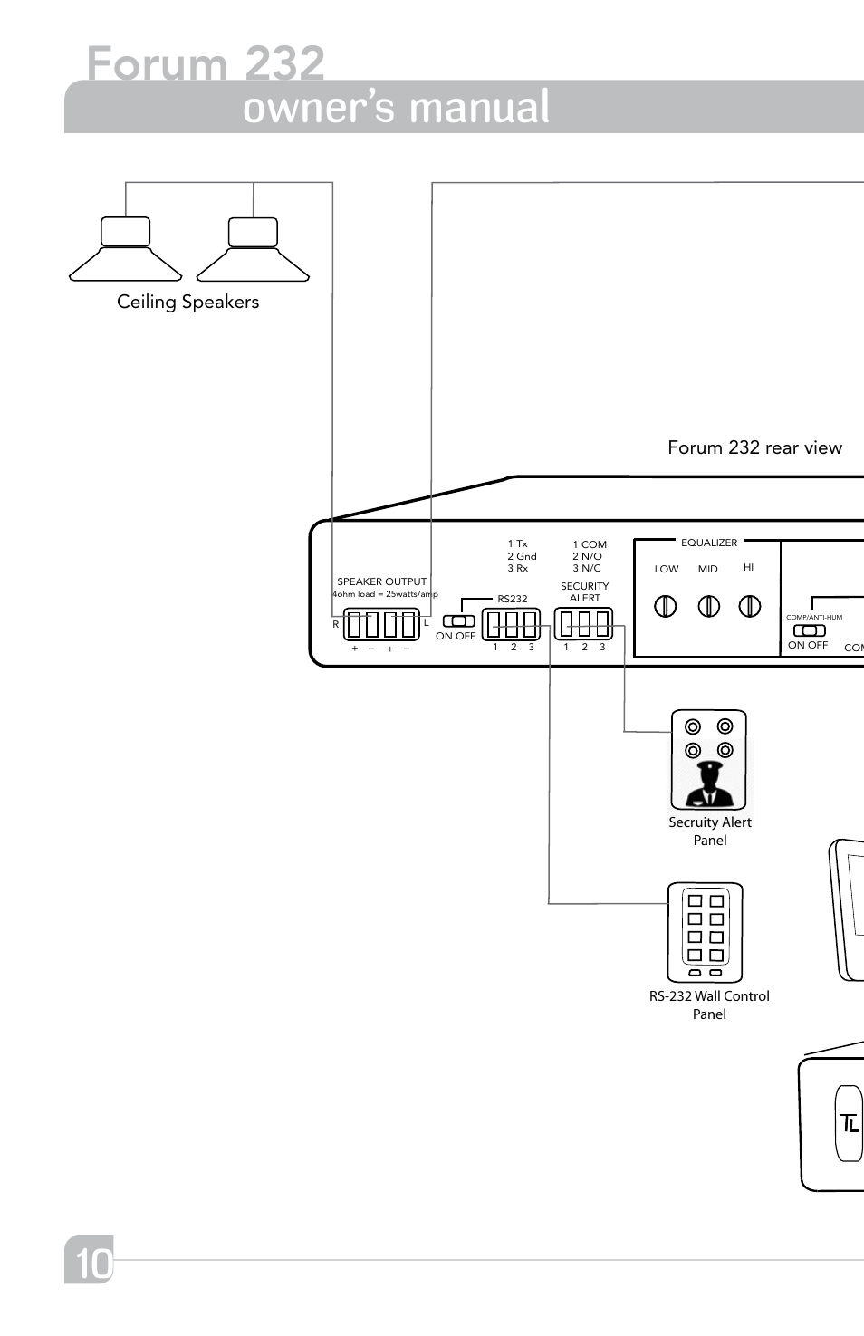 Forum 232, Owner’s manual, Forum 232 rear view | Ceiling speakers | TeachLogic Forum 232 User Manual | Page 14 / 24
