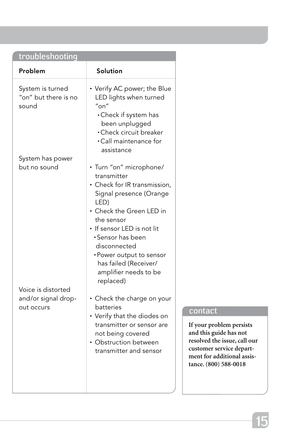 Troubleshooting, Contact | TeachLogic Forum 232 User Manual | Page 19 / 24