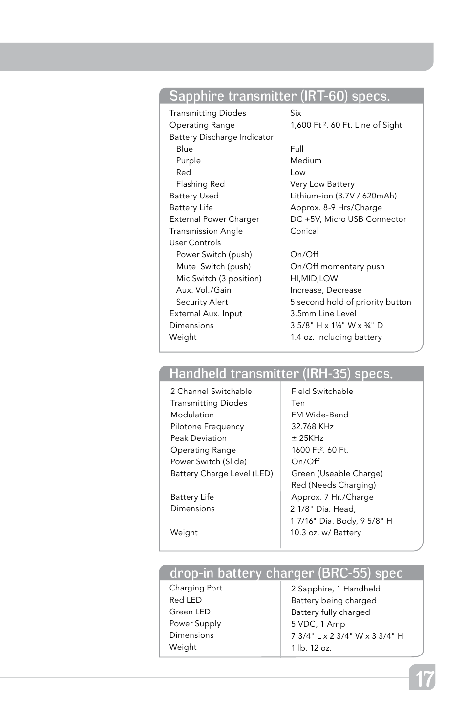 Drop-in battery charger (brc-55) spec | TeachLogic Forum 232 User Manual | Page 21 / 24