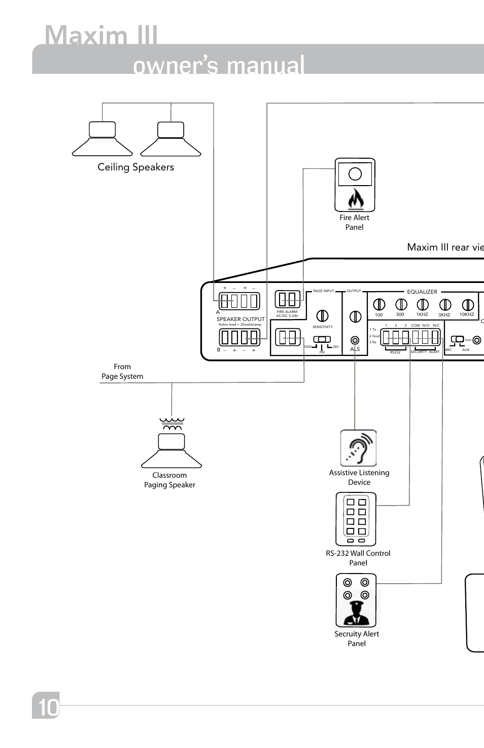 Maxim iii, Owner’s manual, Maxim iii rear view maxim iii front view | Ceiling speakers | TeachLogic Maxim III User Manual | Page 16 / 28