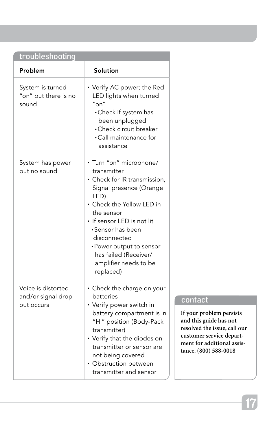 Troubleshooting, Contact | TeachLogic Maxim III User Manual | Page 23 / 28