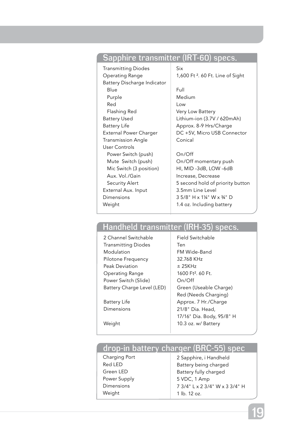 Handheld transmitter (irh-35) specs, Drop-in battery charger (brc-55) spec, Sapphire transmitter (irt-60) specs | TeachLogic Maxim III User Manual | Page 25 / 28