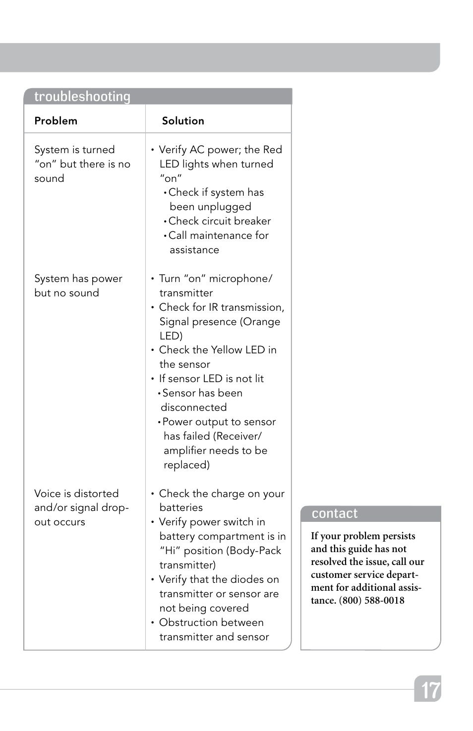 Troubleshooting, Contact | TeachLogic Spectrum III User Manual | Page 23 / 28