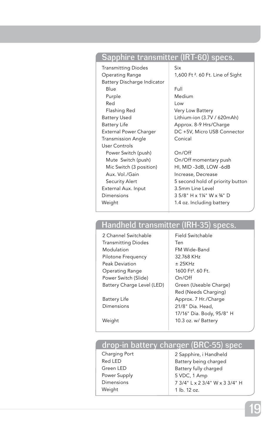 Handheld transmitter (irh-35) specs, Drop-in battery charger (brc-55) spec, Sapphire transmitter (irt-60) specs | TeachLogic Spectrum III User Manual | Page 25 / 28