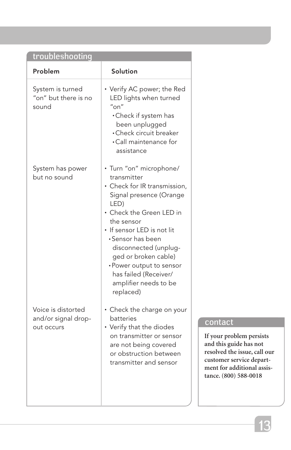 Troubleshooting, Contact | TeachLogic VoiceLink Plus User Manual | Page 19 / 26