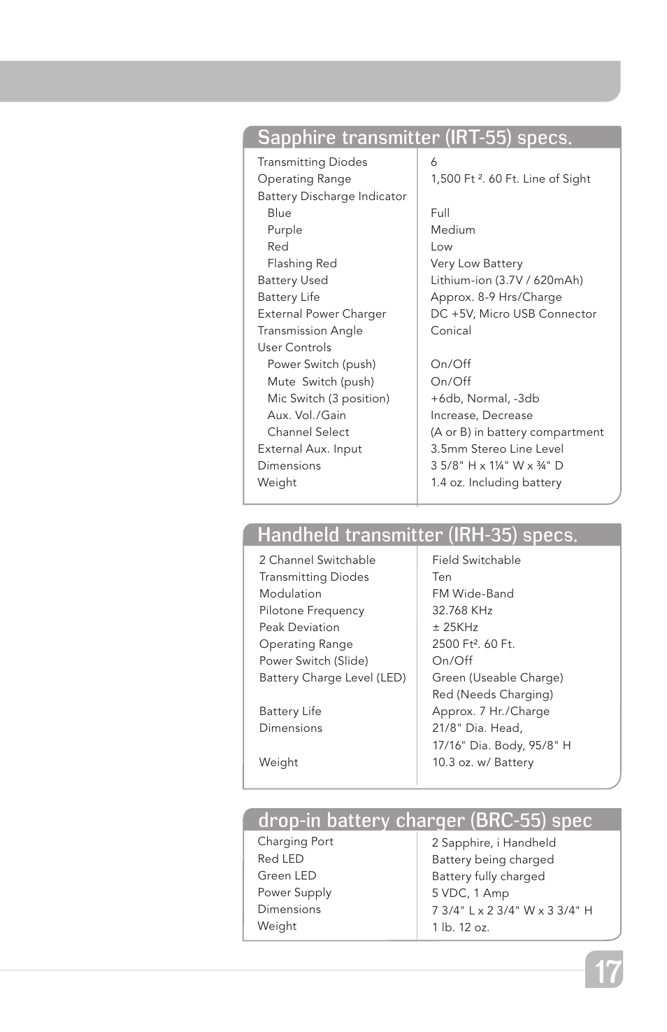 Drop-in battery charger (brc-55) spec | TeachLogic VoiceLink Plus User Manual | Page 23 / 26