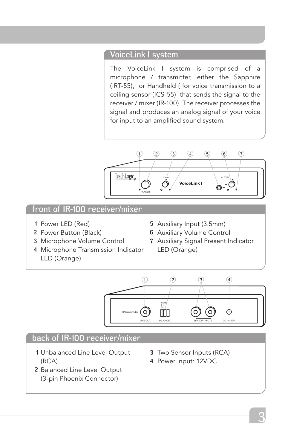 Voicelink i system | TeachLogic VOICELINK I User Manual | Page 9 / 24