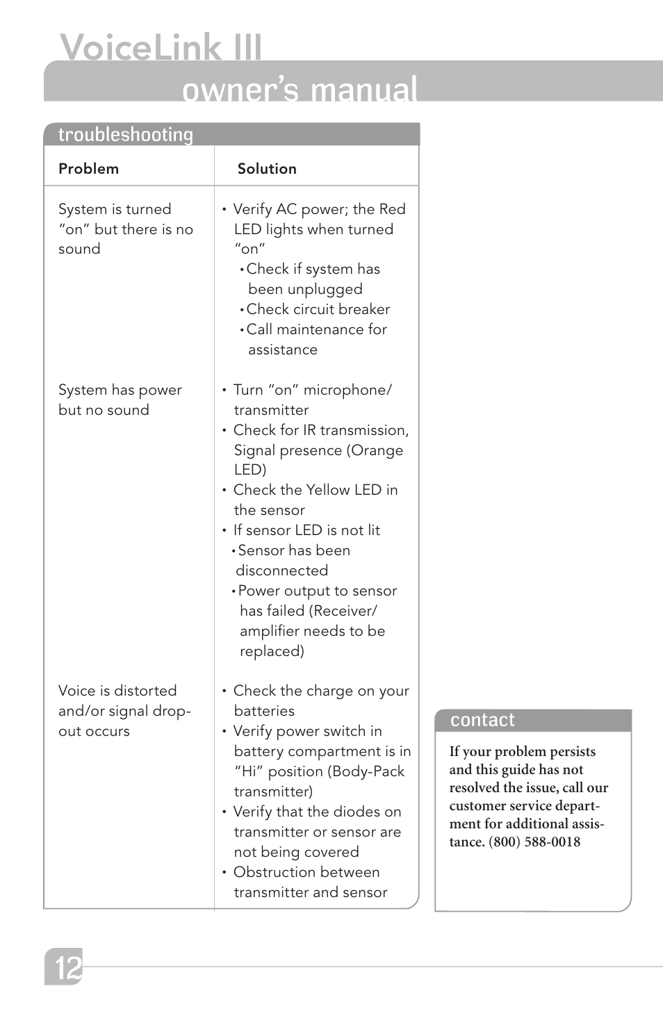 Voicelink iii, Transmitter owner’s manual, Troubleshooting | Contact | TeachLogic VOICELINK III User Manual | Page 18 / 24