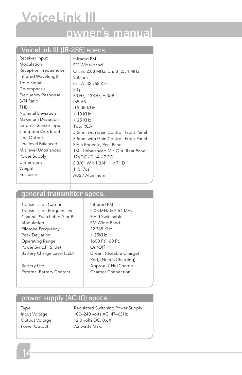 Voicelink iii, Transmitter owner’s manual | TeachLogic VOICELINK III User Manual | Page 20 / 24