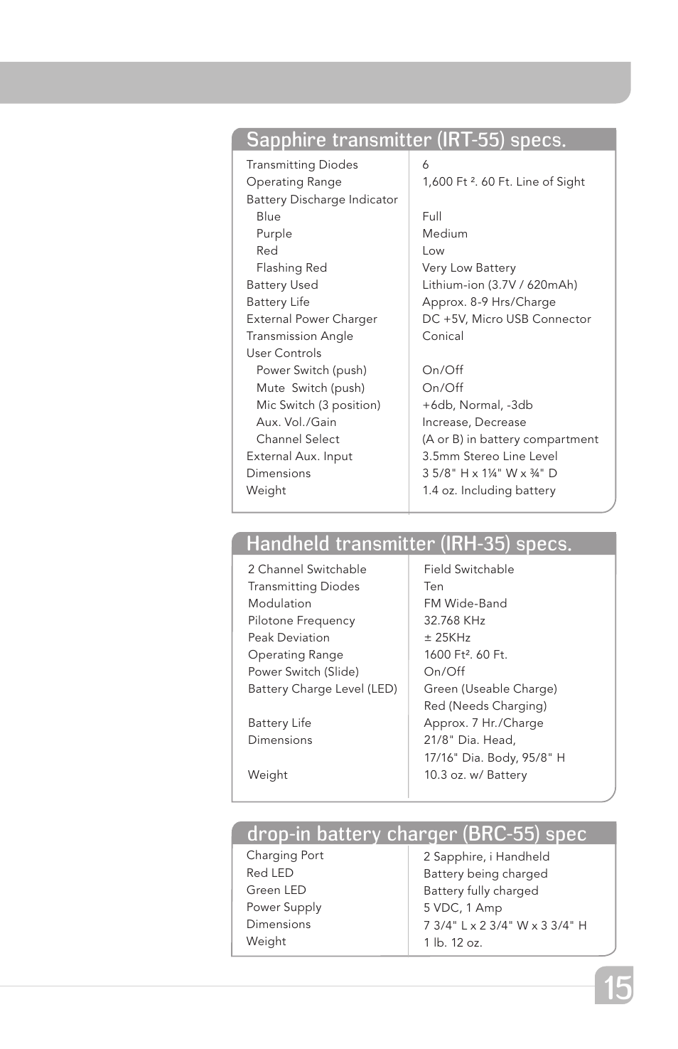 Drop-in battery charger (brc-55) spec | TeachLogic VOICELINK III User Manual | Page 21 / 24