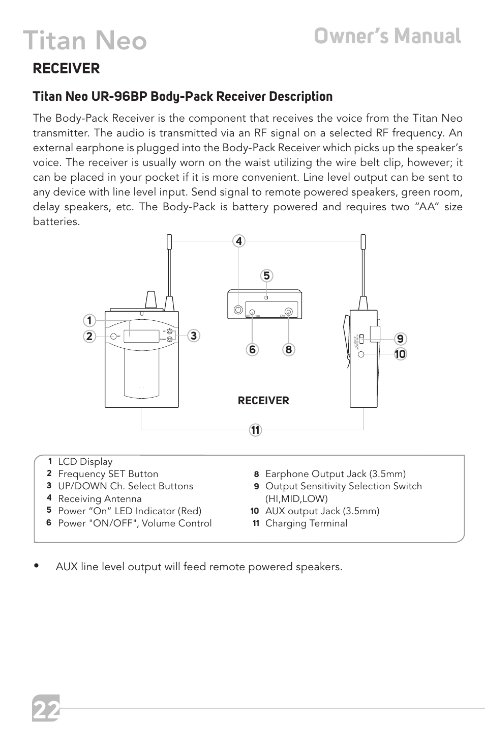 Titan neo, Owner’s manual, Receiver | Titan neo ur-96bp body-pack receiver description | TeachLogic Titan Neo User Manual | Page 22 / 44