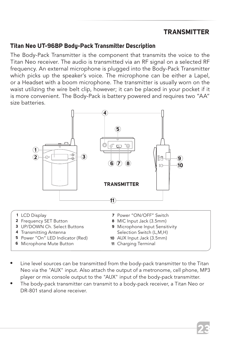 Transmitter product description | TeachLogic Titan Neo User Manual | Page 23 / 44