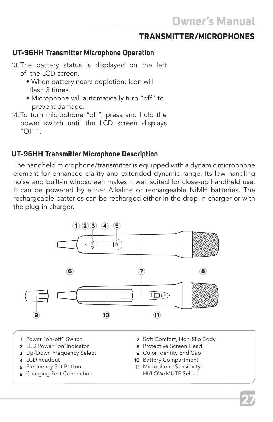 Owner’s manual, Transmitter/microphones, Ut-96hh transmitter microphone description | Ut-96hh transmitter microphone operation | TeachLogic Titan Neo User Manual | Page 27 / 44
