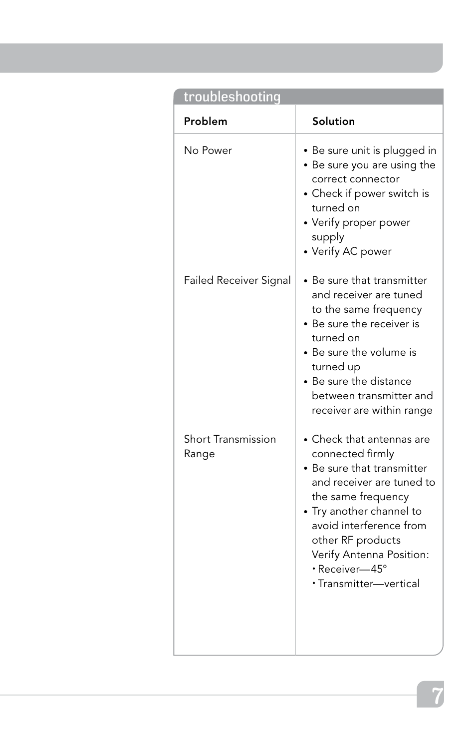 Troubleshooting | TeachLogic Airlink Router User Manual | Page 13 / 16