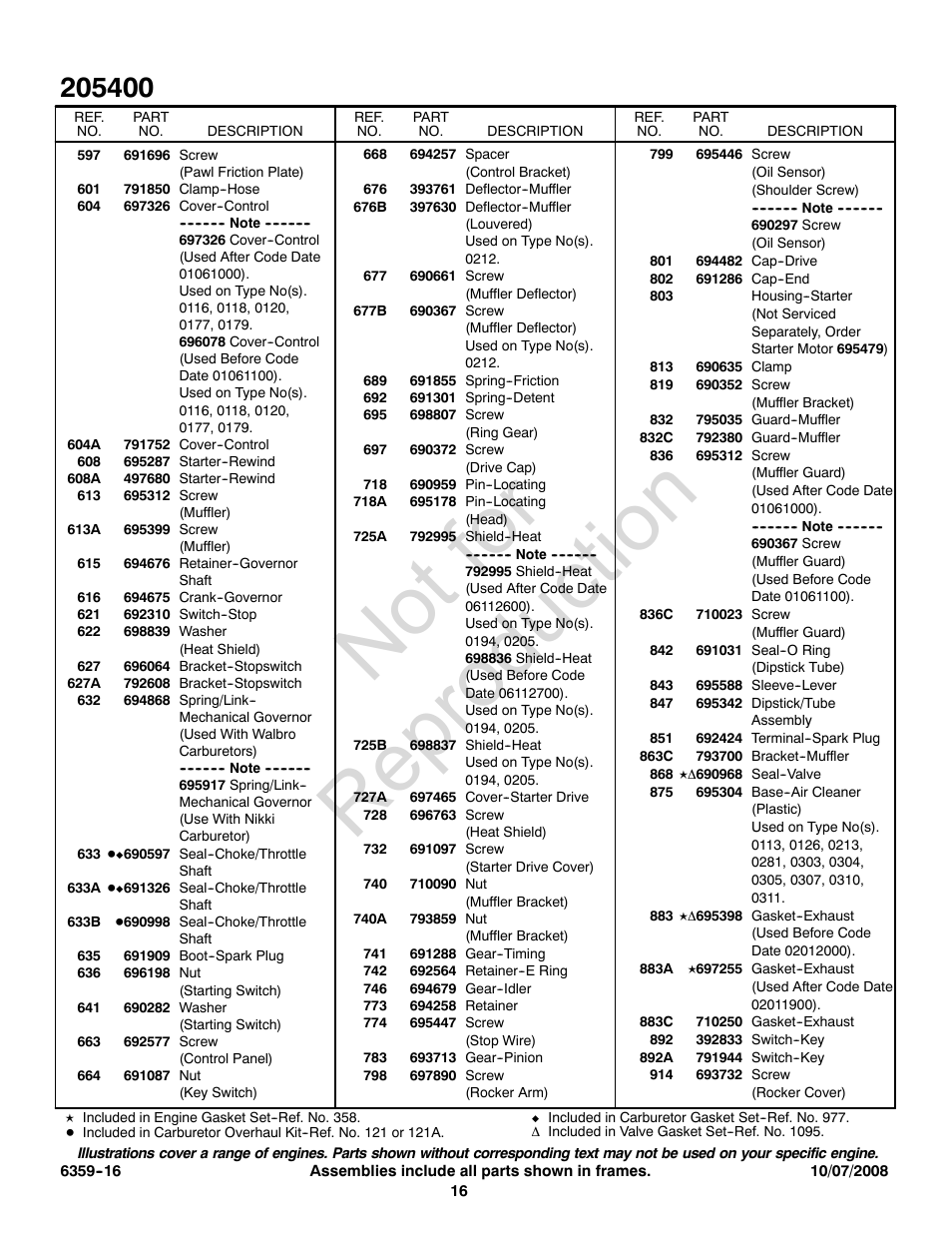 Not for reproduction | Briggs & Stratton 205400 User Manual | Page 16 / 20