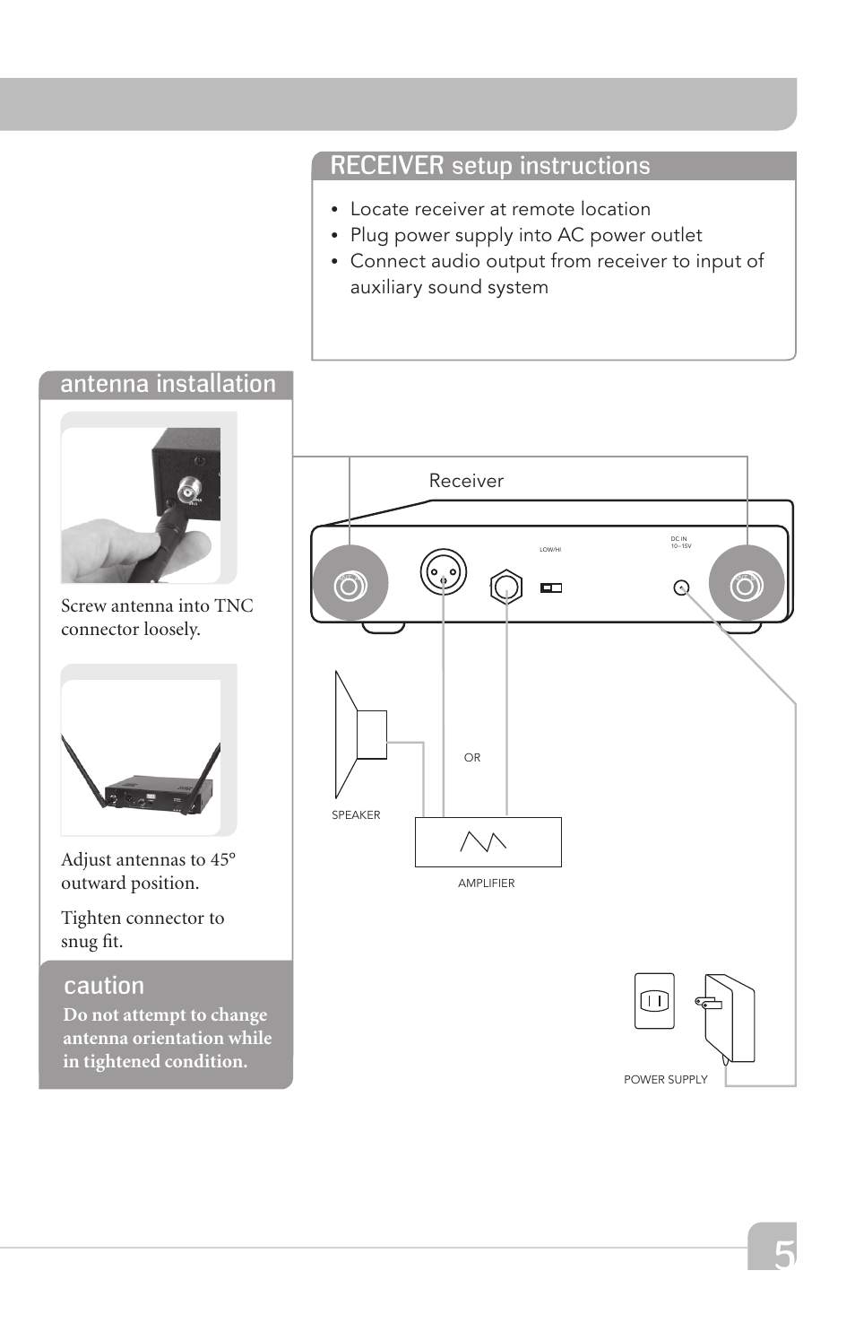 Receiver setup instructions, Antenna installation | TeachLogic Airlink UHF Wireless Mic System User Manual | Page 11 / 16
