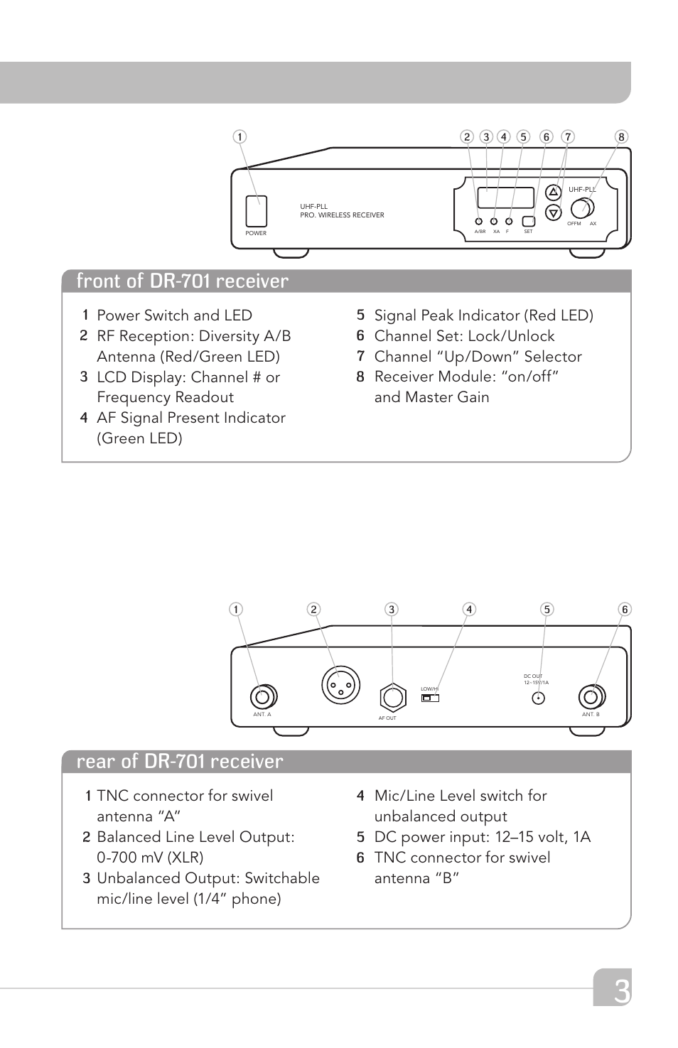 TeachLogic Airlink UHF Wireless Mic System User Manual | Page 9 / 16