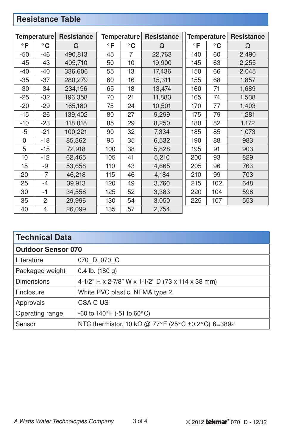 Resistance table, Technical data | tekmar 070 Outdoor Sensor User Manual | Page 3 / 4