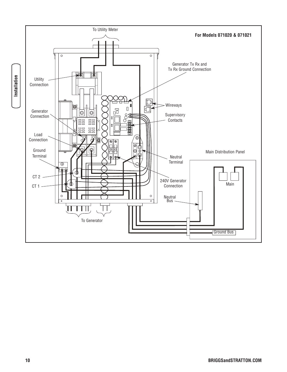 Garanti | Briggs & Stratton 071019 User Manual | Page 10 / 44