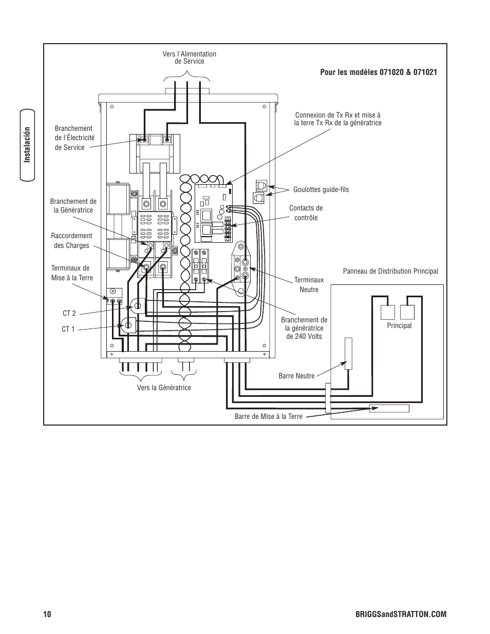 Briggs & Stratton 071019 User Manual | Page 40 / 44