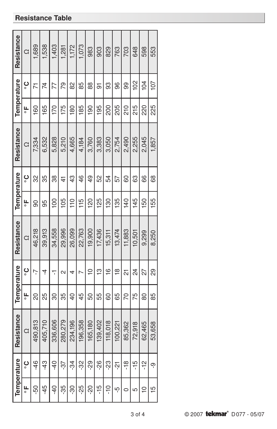 tekmar 077 Indoor Sensor User Manual | Page 3 / 4