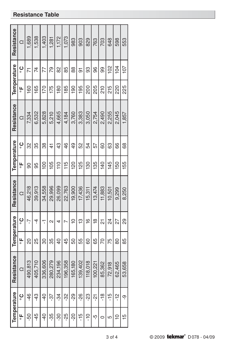 tekmar 078 Universal Sensor User Manual | Page 3 / 4