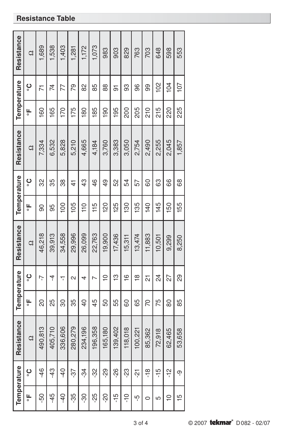 tekmar 082 Universal Sensor User Manual | Page 3 / 4