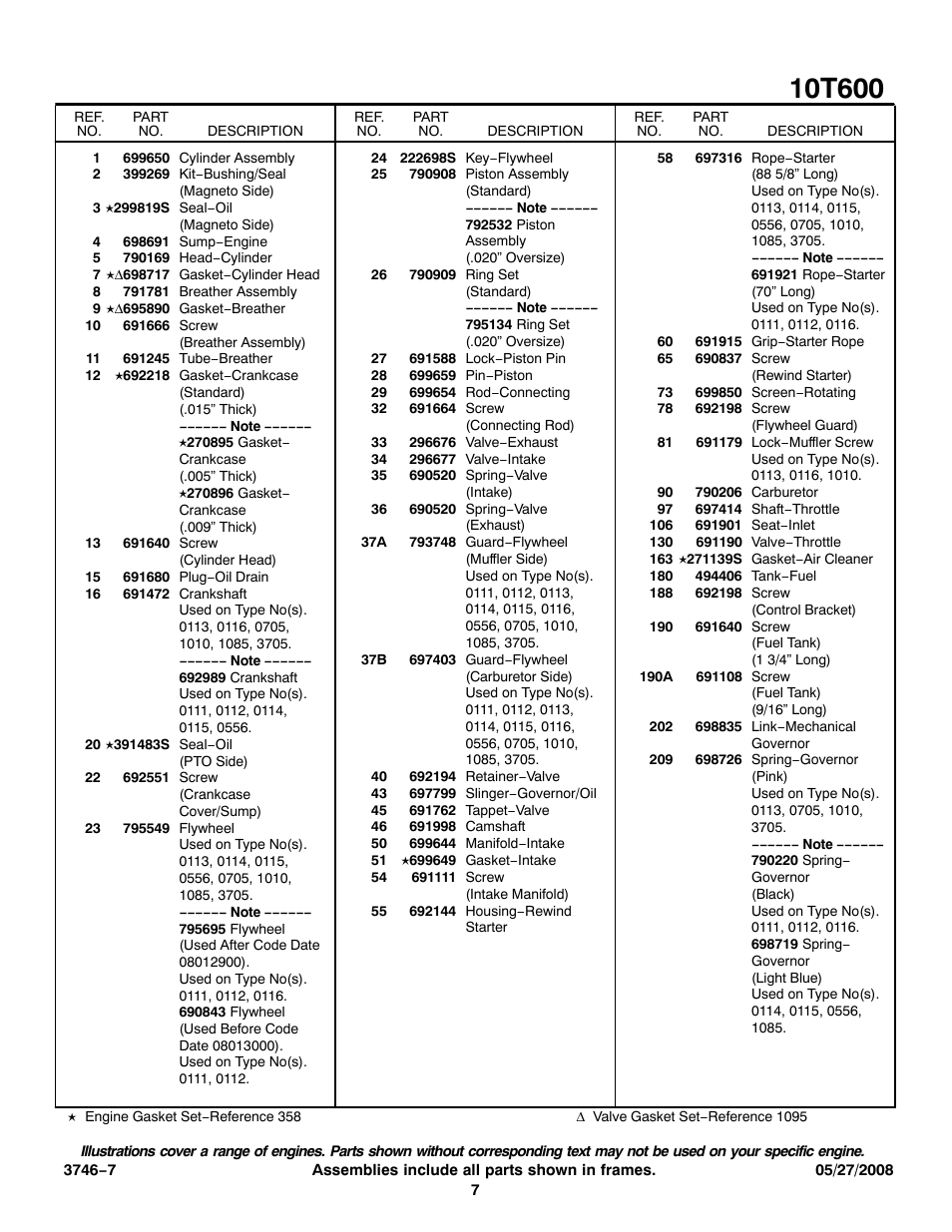 Briggs & Stratton 10T600 User Manual | Page 7 / 9