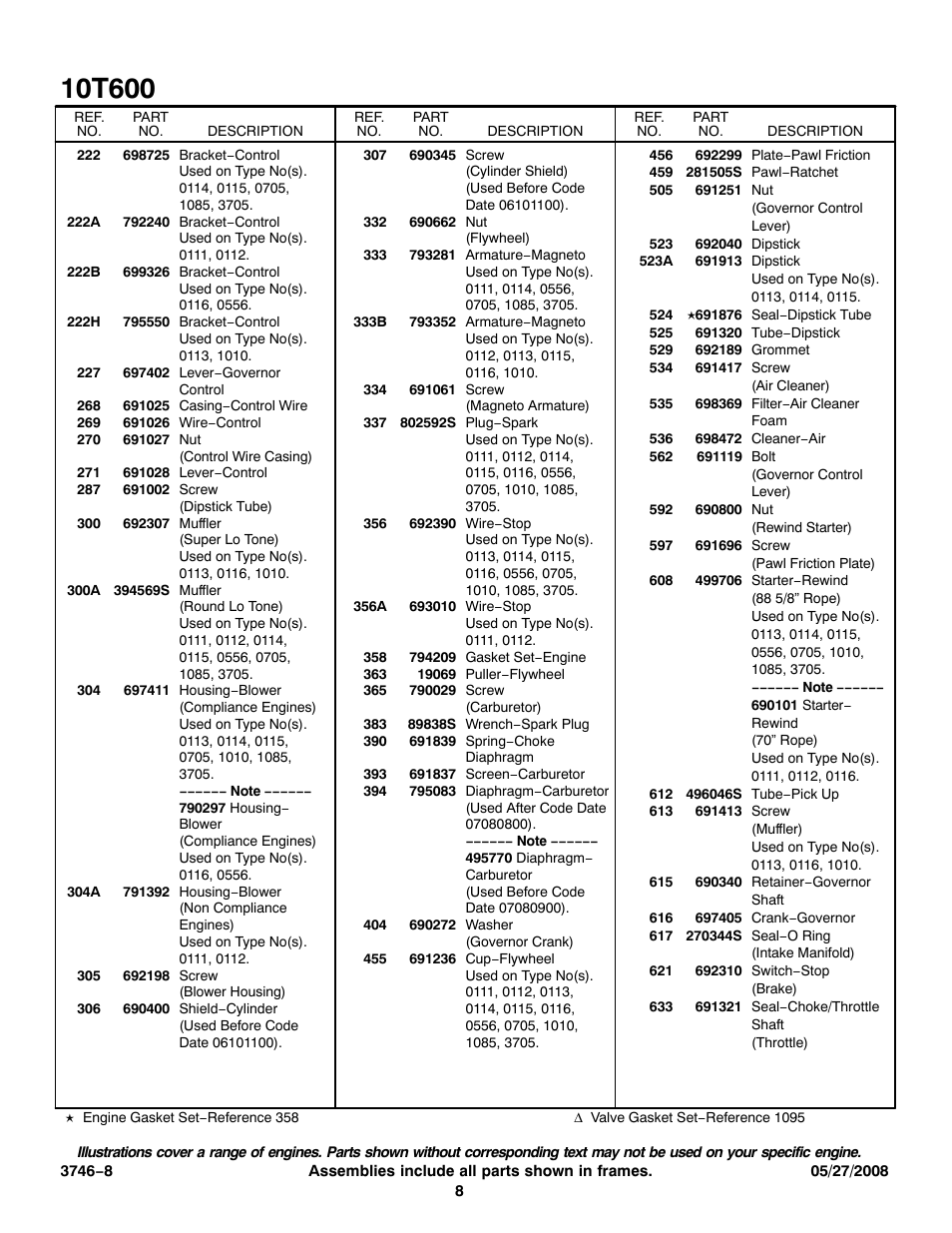 Briggs & Stratton 10T600 User Manual | Page 8 / 9