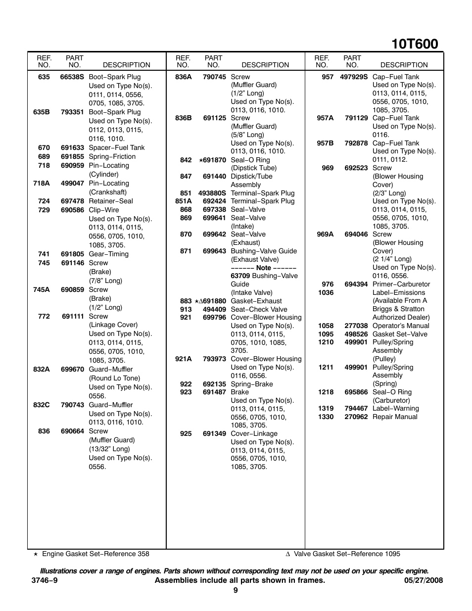 Briggs & Stratton 10T600 User Manual | Page 9 / 9