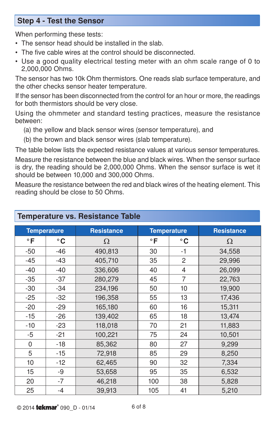 tekmar 091 Sensor Socket User Manual | Page 6 / 8