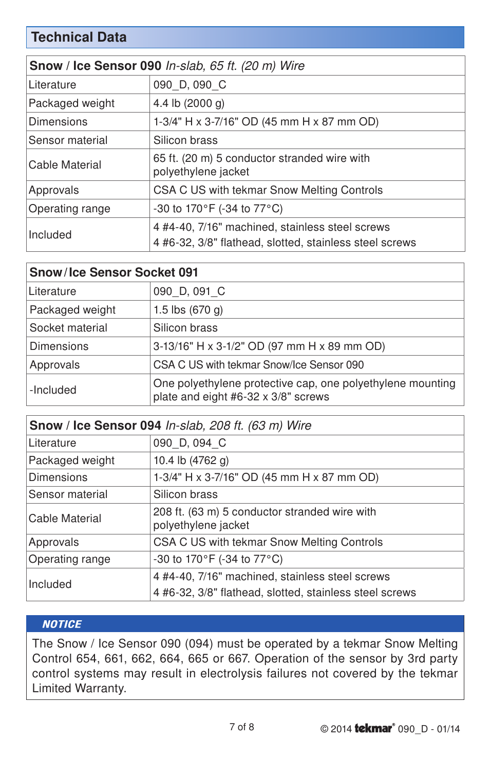 Technical data | tekmar 091 Sensor Socket User Manual | Page 7 / 8