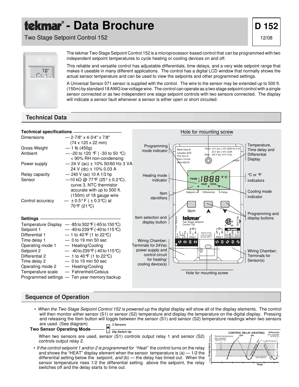 tekmar 152 Two Stage Setpoint Control User Manual | 4 pages